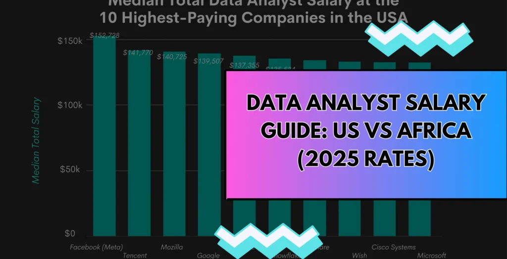 Image showing data analyst salary guide